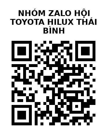 QR Code của URL hiện tại
