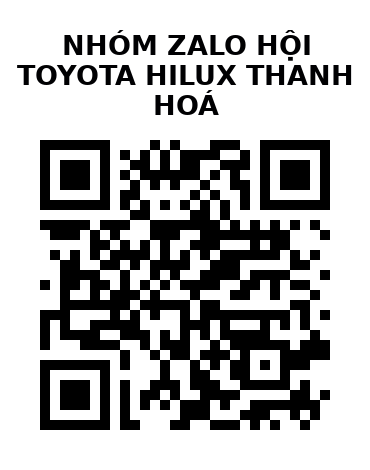 QR Code của URL hiện tại