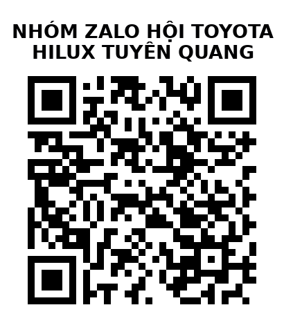 QR Code của URL hiện tại