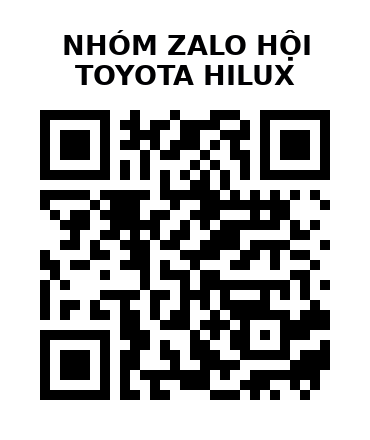 QR Code của URL hiện tại