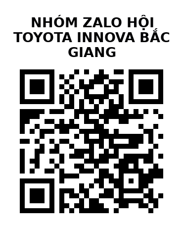 QR Code của URL hiện tại