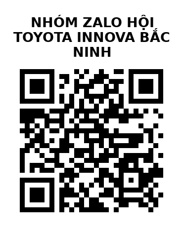 QR Code của URL hiện tại