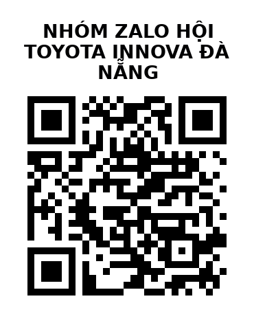 QR Code của URL hiện tại