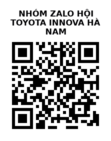 QR Code của URL hiện tại