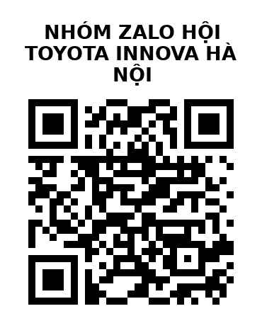 QR Code của URL hiện tại