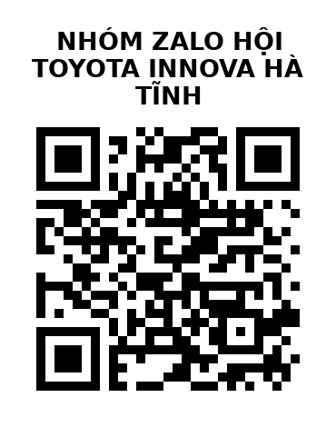 QR Code của URL hiện tại