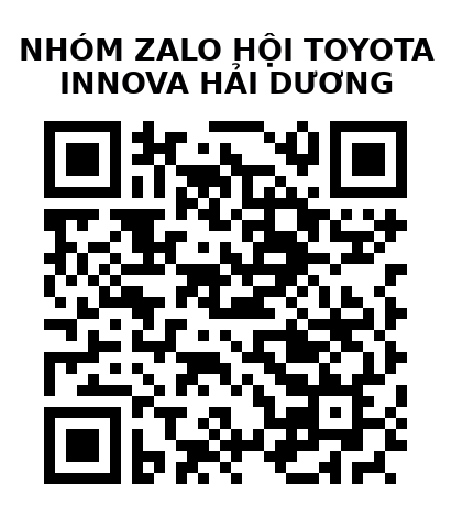 QR Code của URL hiện tại