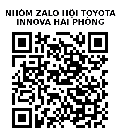 QR Code của URL hiện tại