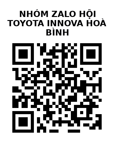 QR Code của URL hiện tại
