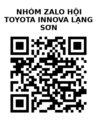 QR Code của URL hiện tại