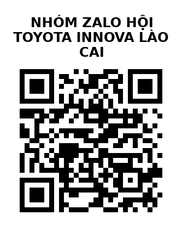 QR Code của URL hiện tại