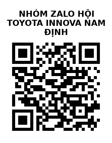 QR Code của URL hiện tại