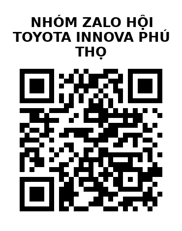 QR Code của URL hiện tại