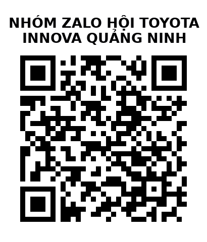 QR Code của URL hiện tại