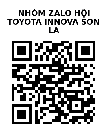 QR Code của URL hiện tại