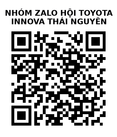 QR Code của URL hiện tại