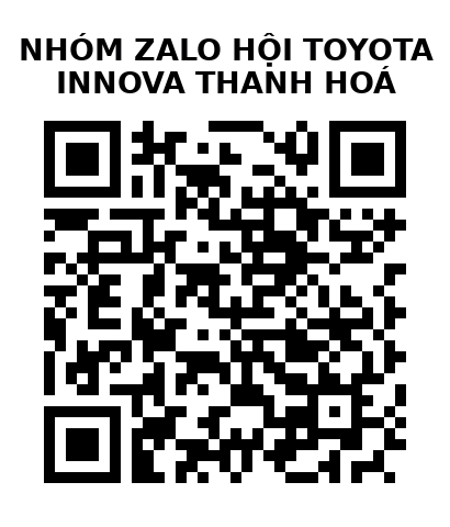 QR Code của URL hiện tại