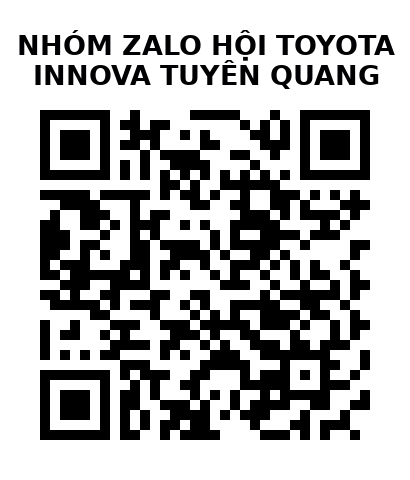 QR Code của URL hiện tại