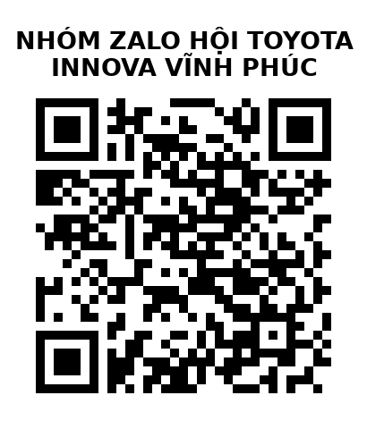 QR Code của URL hiện tại