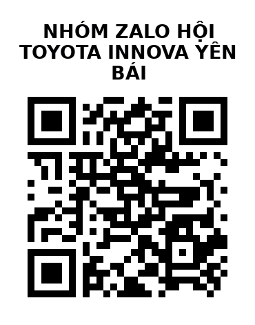 QR Code của URL hiện tại