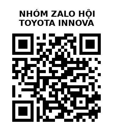 QR Code của URL hiện tại