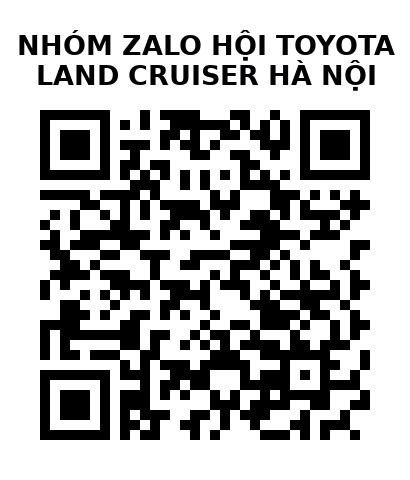 QR Code của URL hiện tại