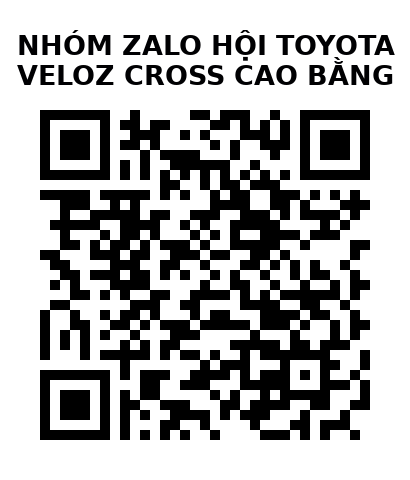 QR Code của URL hiện tại