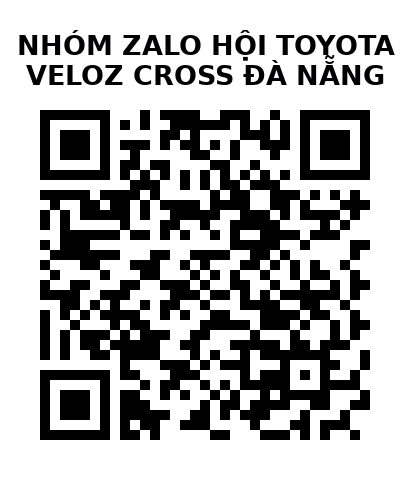QR Code của URL hiện tại