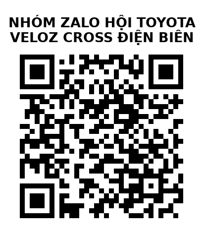 QR Code của URL hiện tại