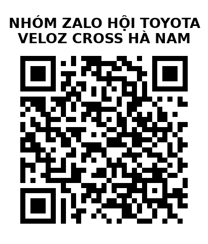 QR Code của URL hiện tại