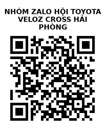 QR Code của URL hiện tại