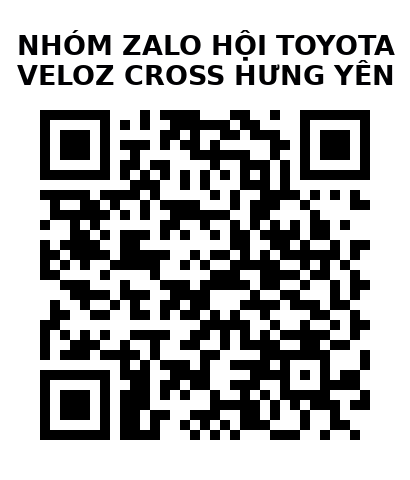 QR Code của URL hiện tại