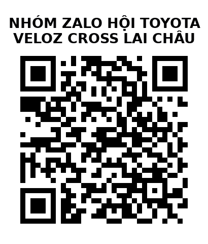 QR Code của URL hiện tại