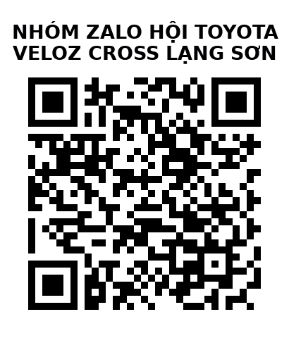 QR Code của URL hiện tại