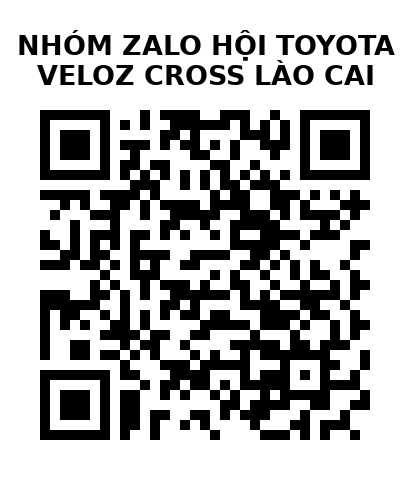 QR Code của URL hiện tại
