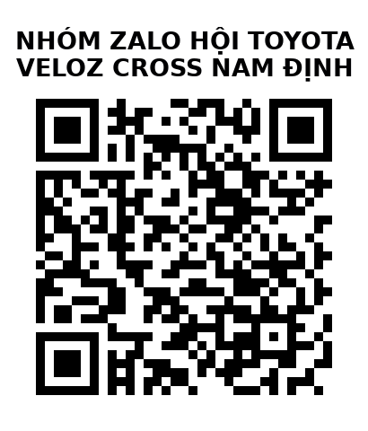 QR Code của URL hiện tại