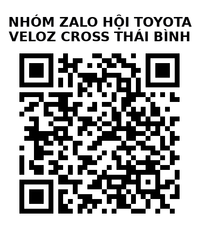 QR Code của URL hiện tại