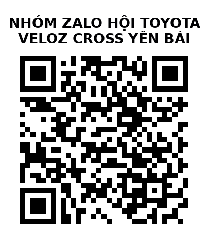 QR Code của URL hiện tại
