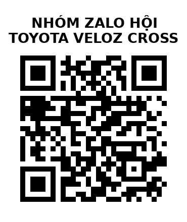 QR Code của URL hiện tại