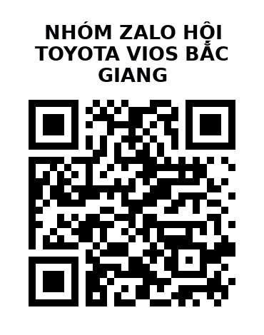 QR Code của URL hiện tại