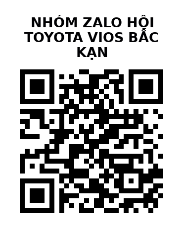 QR Code của URL hiện tại