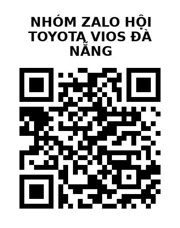 QR Code của URL hiện tại