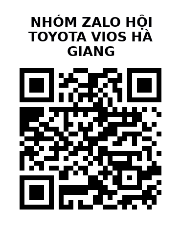 QR Code của URL hiện tại