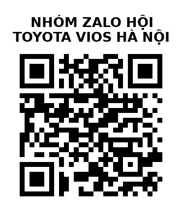 QR Code của URL hiện tại