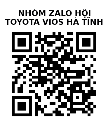 QR Code của URL hiện tại