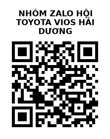 QR Code của URL hiện tại