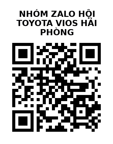 QR Code của URL hiện tại