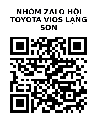 QR Code của URL hiện tại