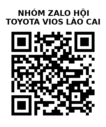 QR Code của URL hiện tại