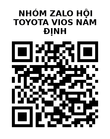 QR Code của URL hiện tại